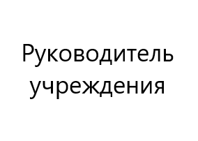 Кузнецова Ольга Аркадьевна Начальник Управления социальной защиты населения администрации Чебаркульского городского округа